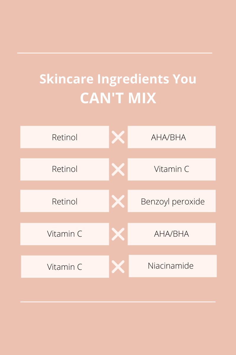 Skincare Ingredients You CANT Mix 